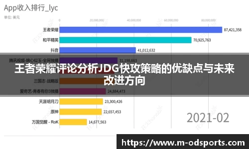od官网平台