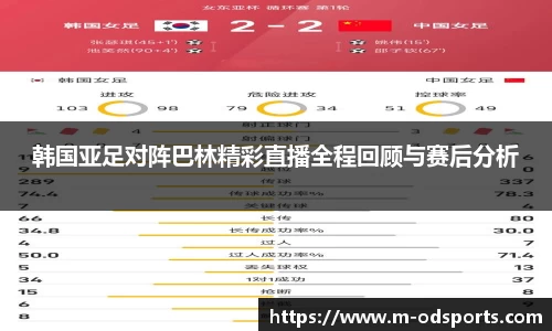 od官网官网